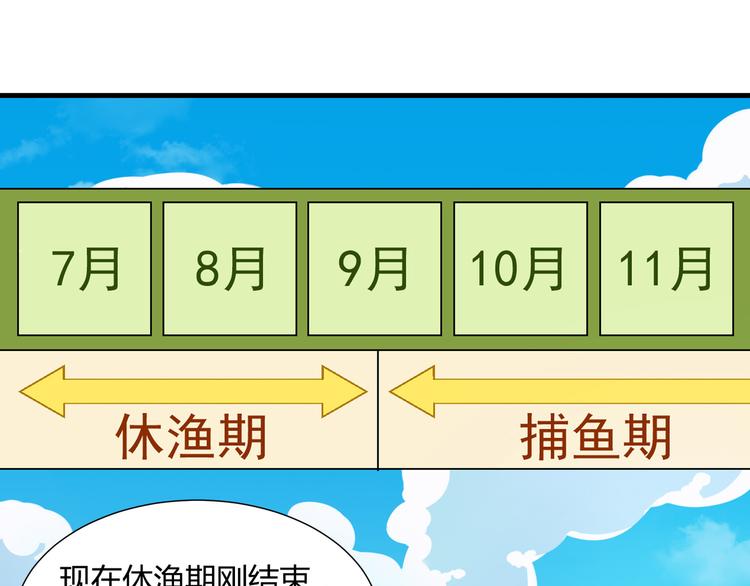 第88话 一日赚5W的方法！(1/2)-第89话