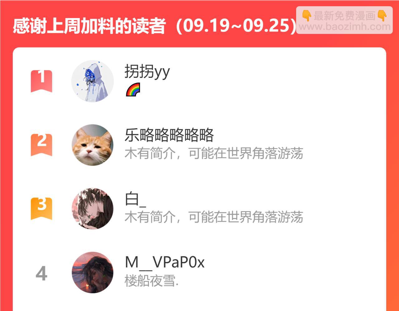 花與同謀 - 第42話 配合調查(3/3) - 1