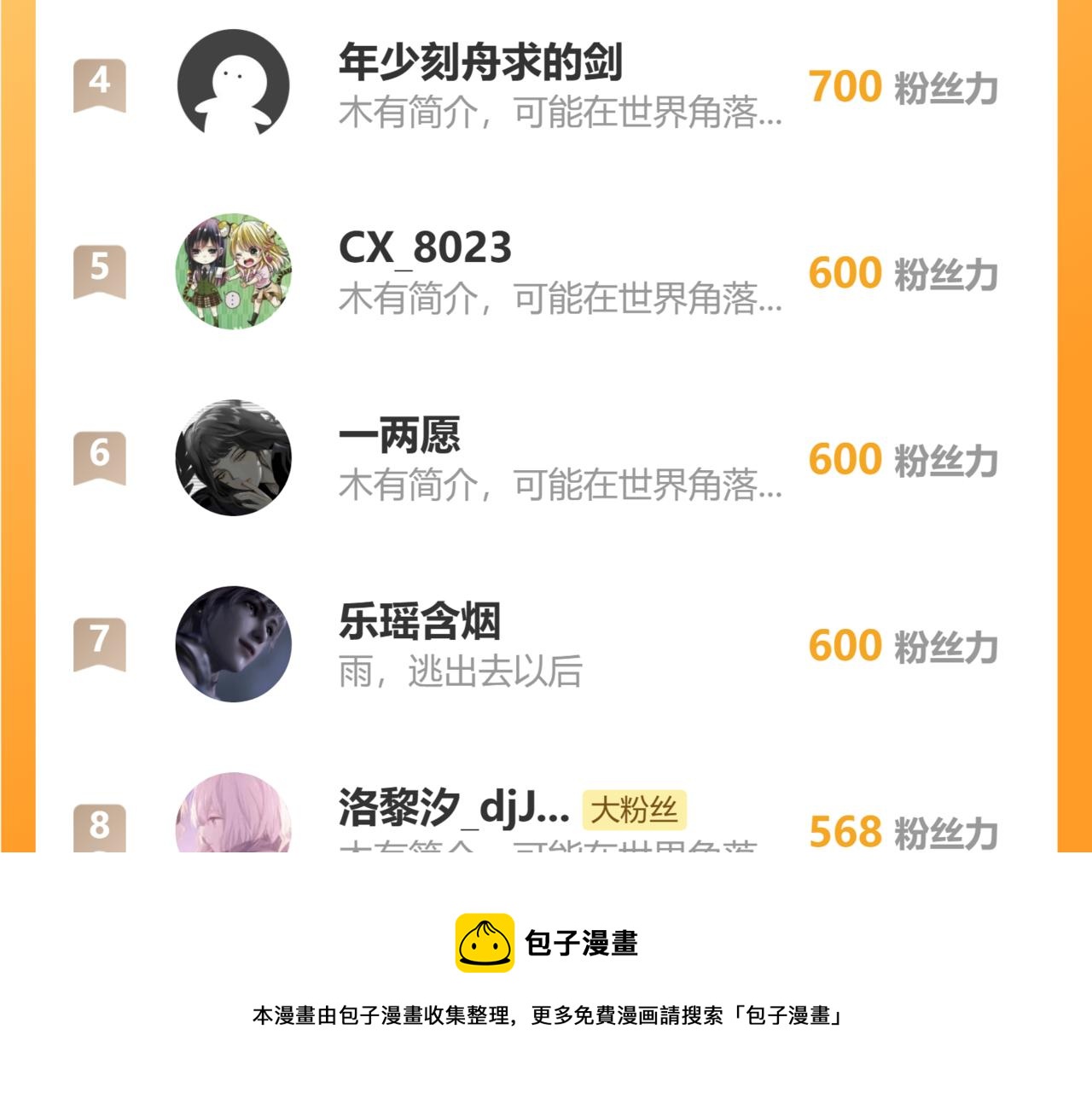 花與同謀 - 第50話 拋棄(3/4) - 6