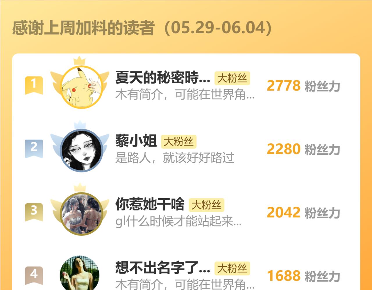 花與同謀 - 第68話 你認識白若薇嗎？(3/3) - 2