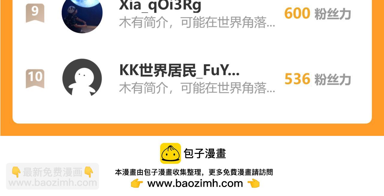 花與同謀 - 第68話 你認識白若薇嗎？(3/3) - 4