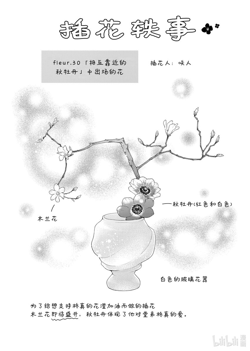 花與吻 - 番外21 番外21 - 1