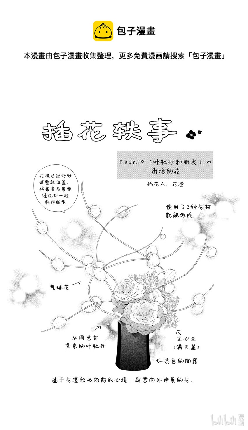 花與吻 - 番外13 番外13 - 1