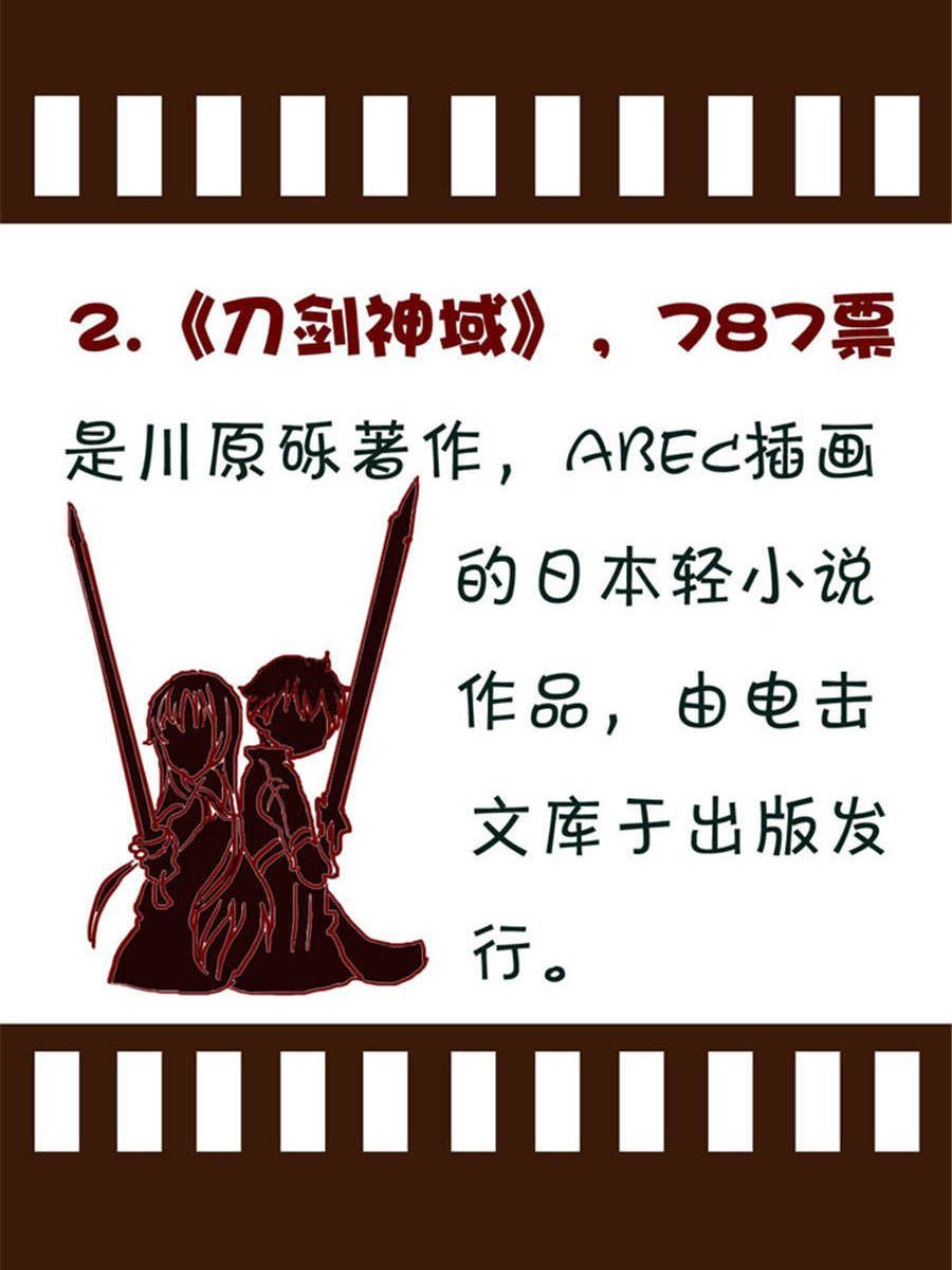回顧2012迎向2013 - 回顧2012迎向2013 第11集 - 4