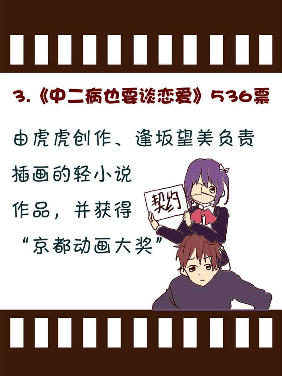 回顧2012迎向2013 - 回顧2012迎向2013 第11集 - 1