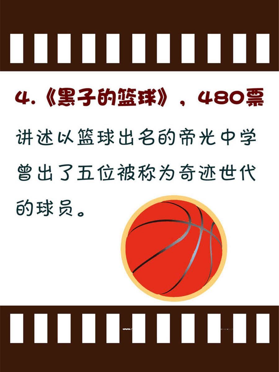 回顧2012迎向2013 - 回顧2012迎向2013 第11集 - 2