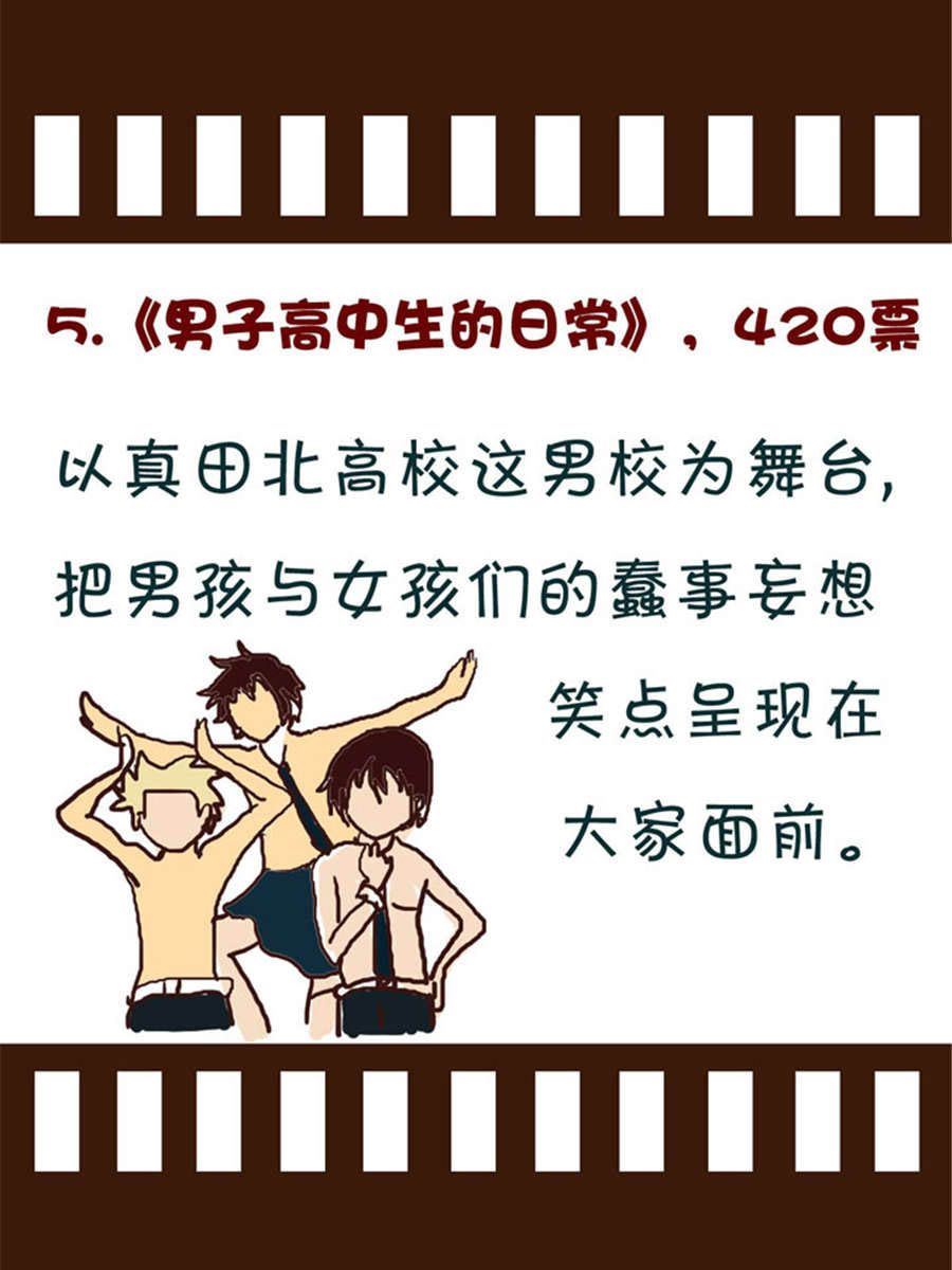 回顧2012迎向2013 - 回顧2012迎向2013 第11集 - 3