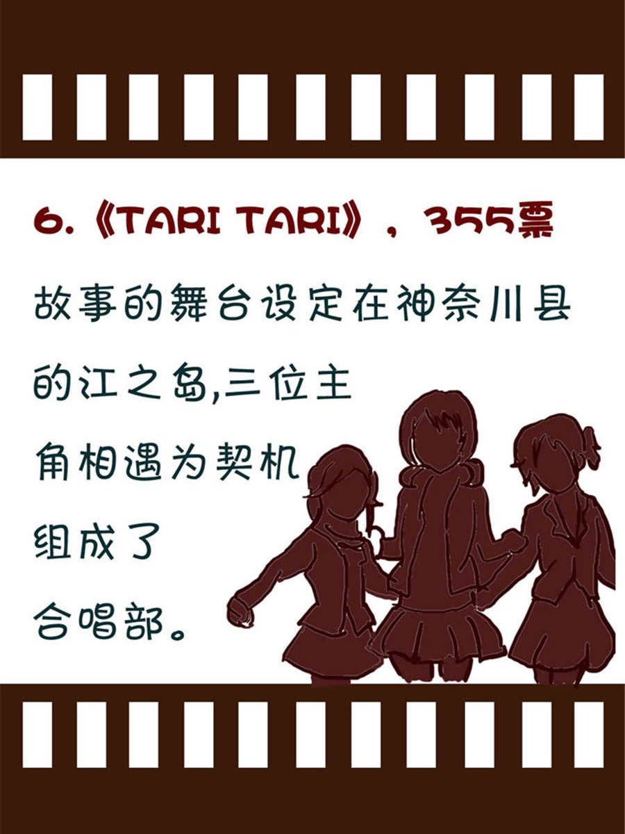 回顧2012迎向2013 - 回顧2012迎向2013 第11集 - 4