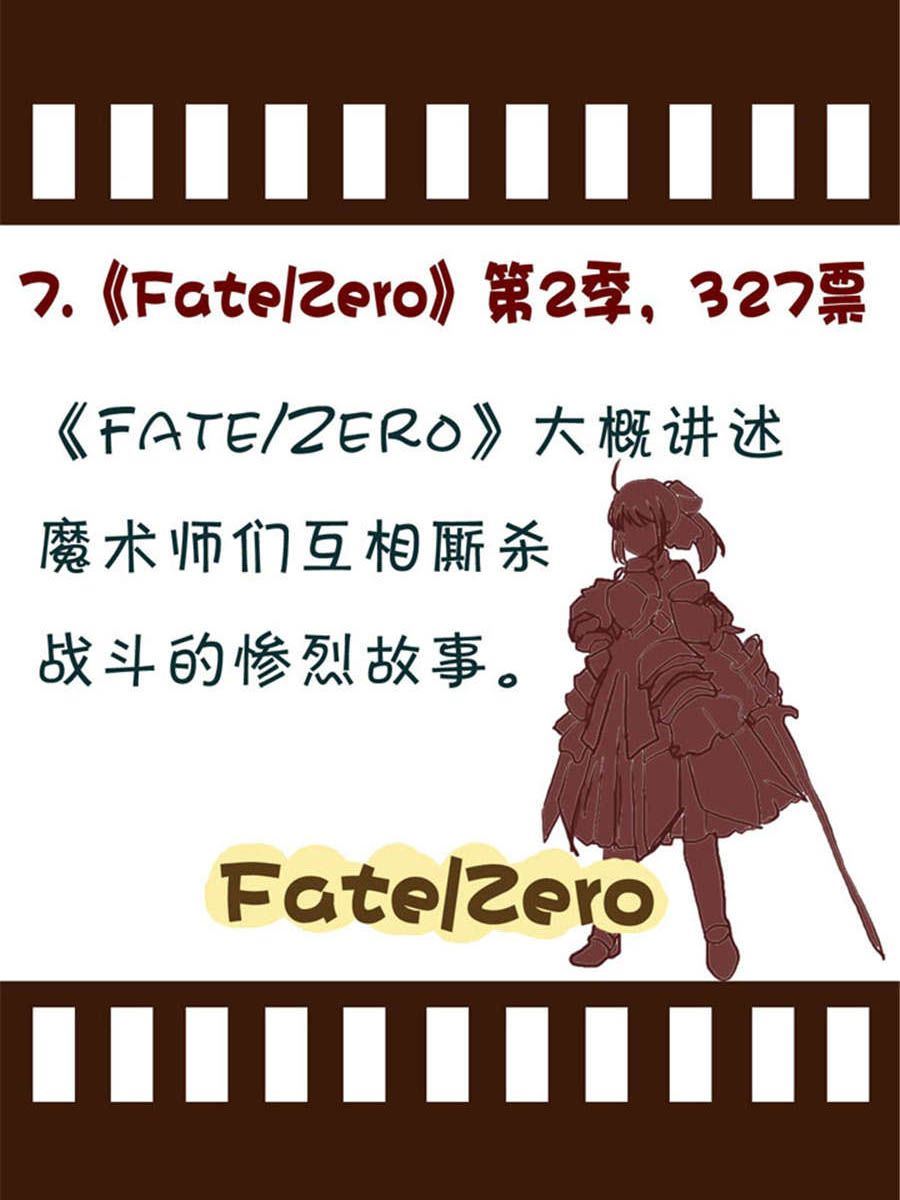 回顧2012迎向2013 - 回顧2012迎向2013 第11集 - 1