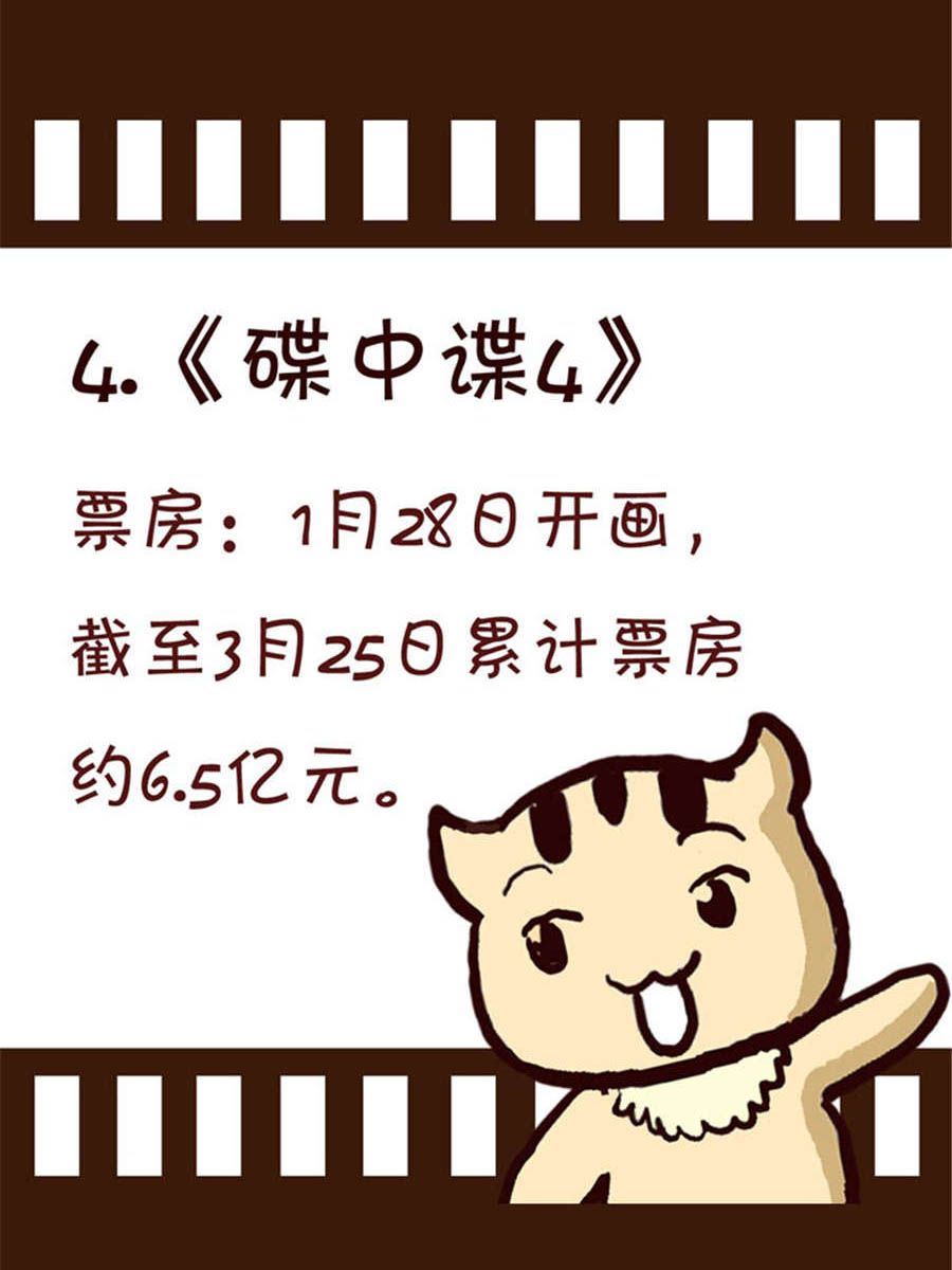 回顧2012迎向2013 - 回顧2012迎向2013 第13集 - 2