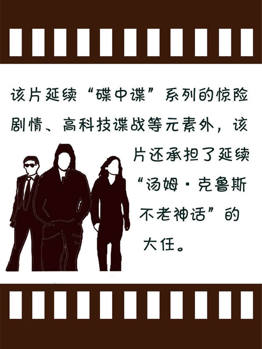 回顧2012迎向2013 - 回顧2012迎向2013 第13集 - 3