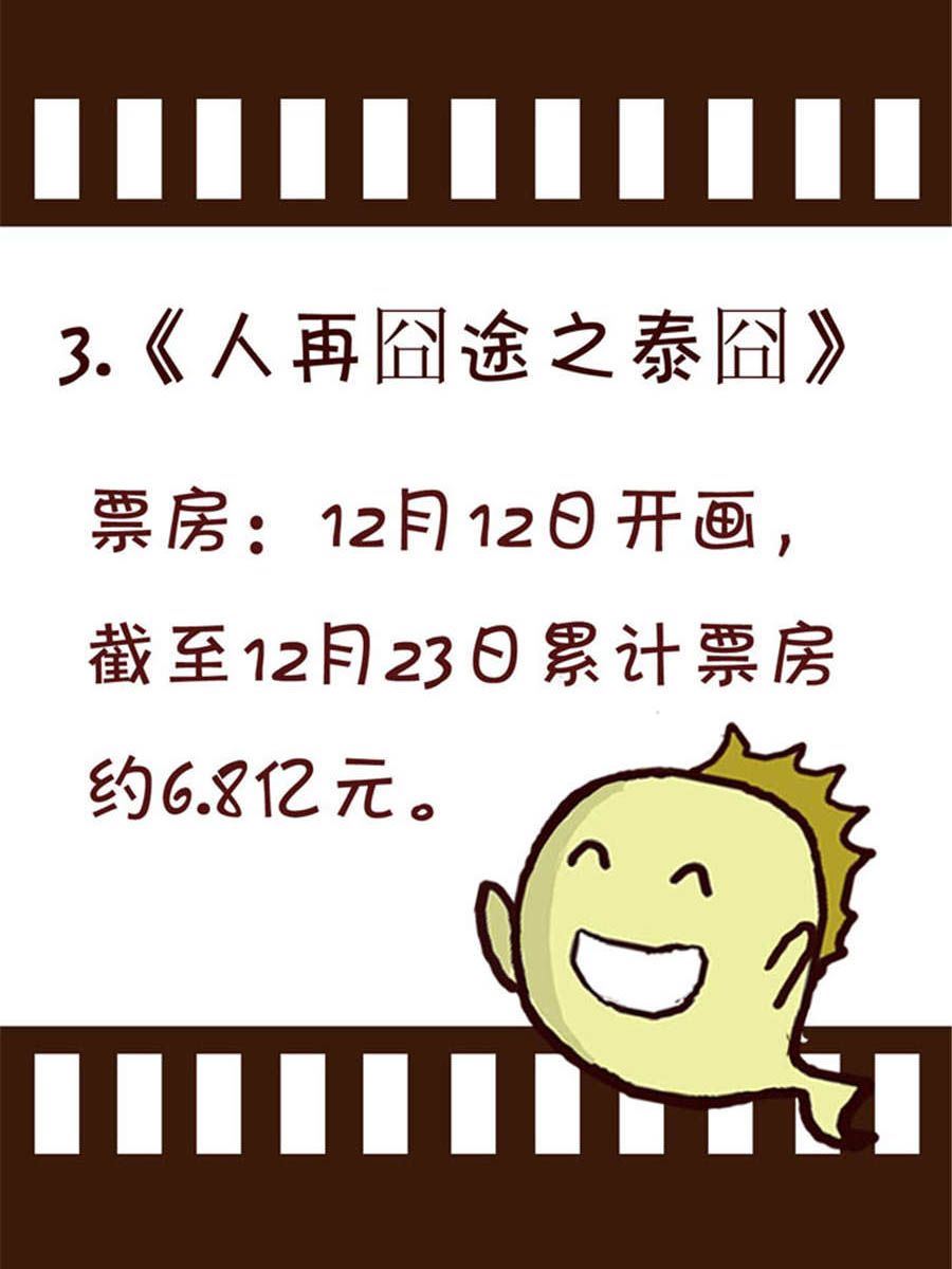 回顧2012迎向2013 - 回顧2012迎向2013 第13集 - 4