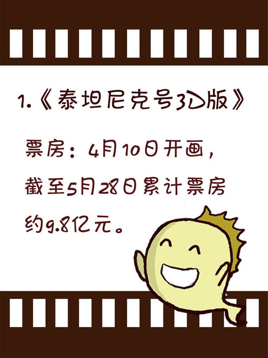 回顧2012迎向2013 - 回顧2012迎向2013 第13集 - 4