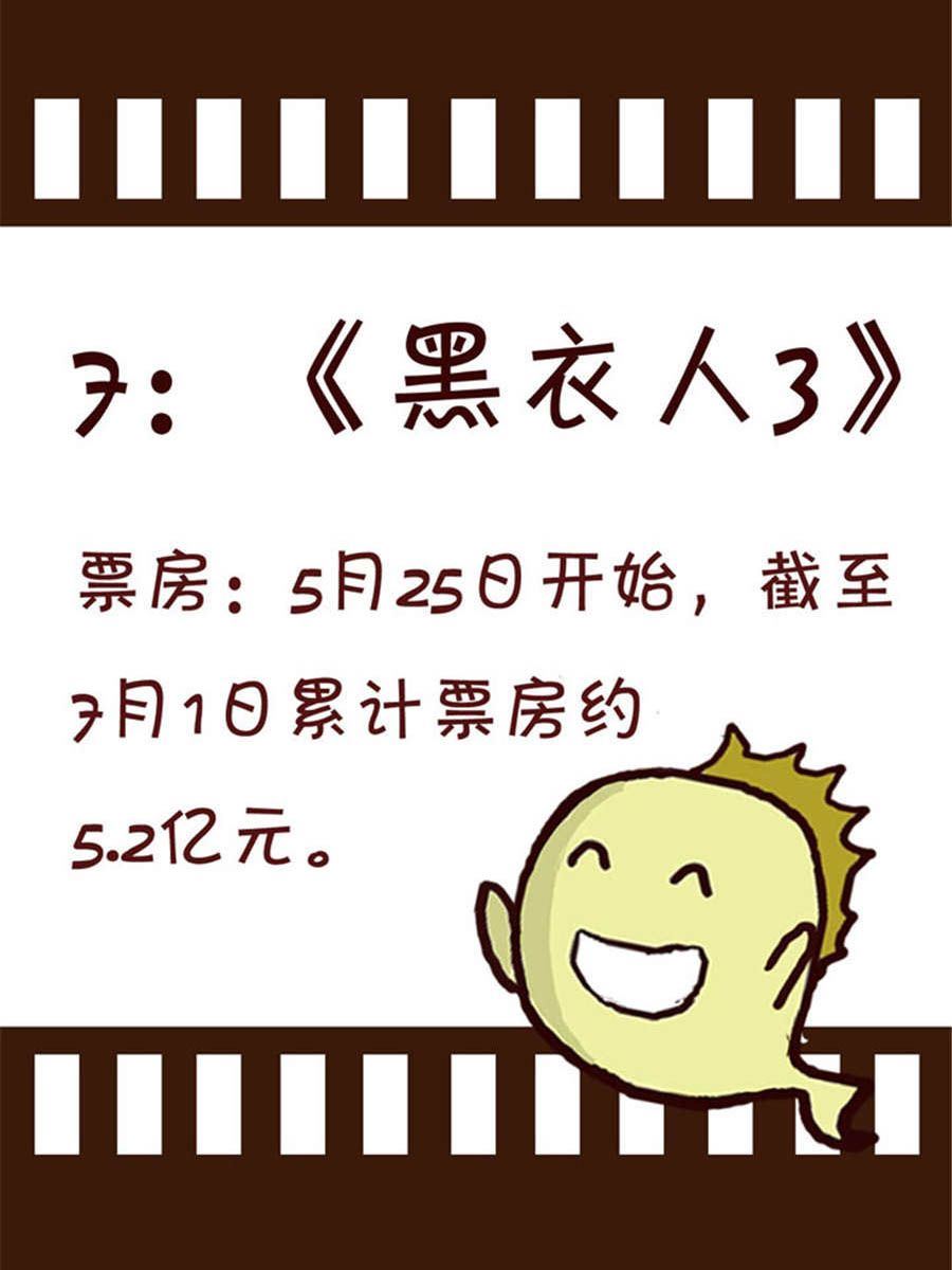 回顧2012迎向2013 - 回顧2012迎向2013 第13集 - 4