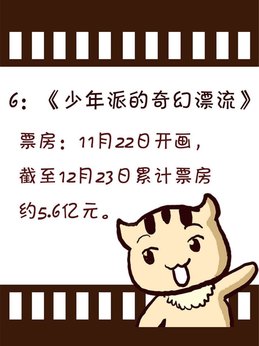 回顧2012迎向2013 - 回顧2012迎向2013 第13集 - 2