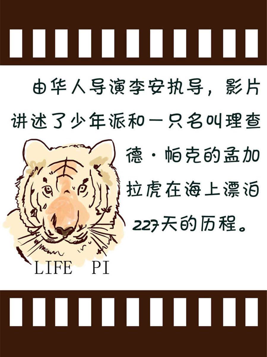 回顧2012迎向2013 - 回顧2012迎向2013 第13集 - 3