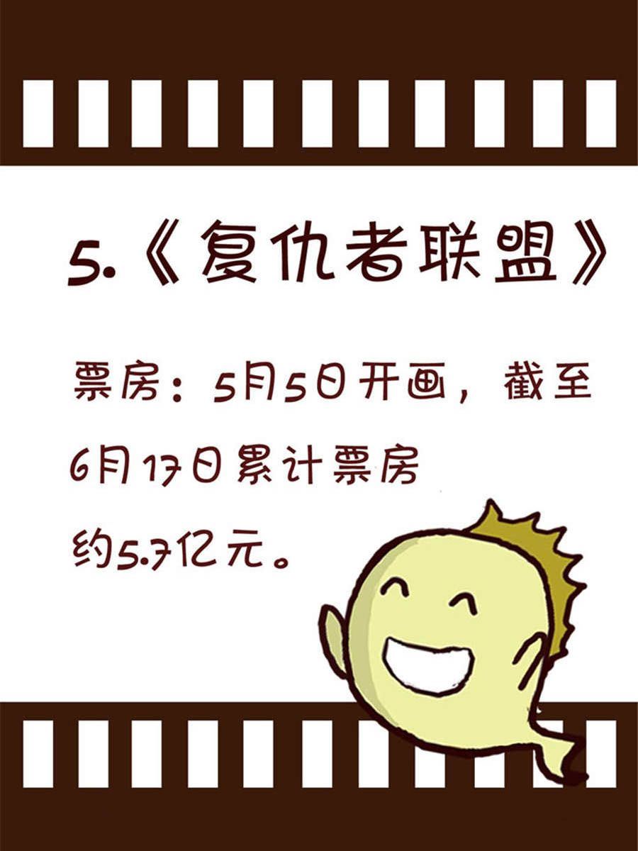 回顧2012迎向2013 - 回顧2012迎向2013 第13集 - 4