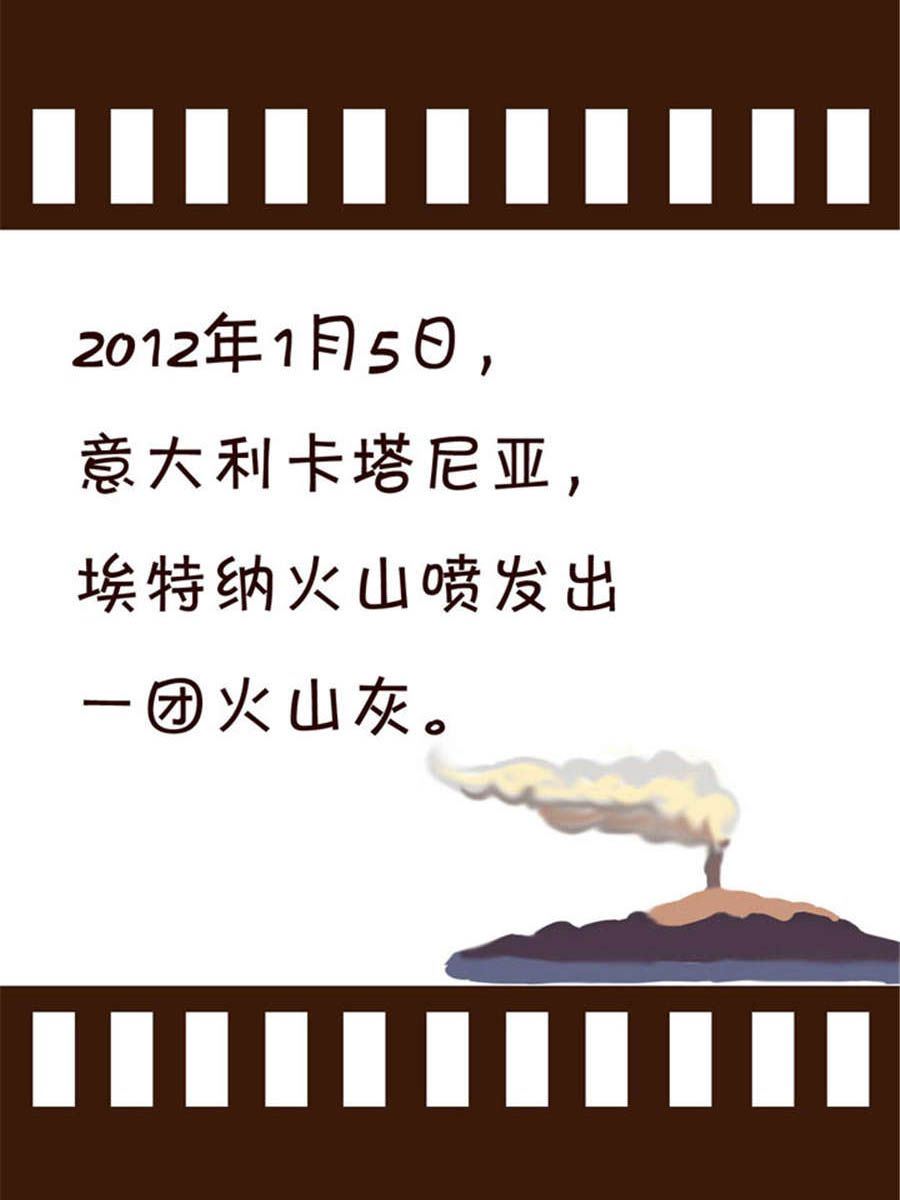 回顧2012迎向2013 - 回顧2012迎向2013 第3集 - 2