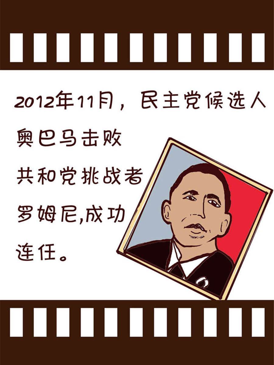 回顧2012迎向2013 - 回顧2012迎向2013 第7集 - 2