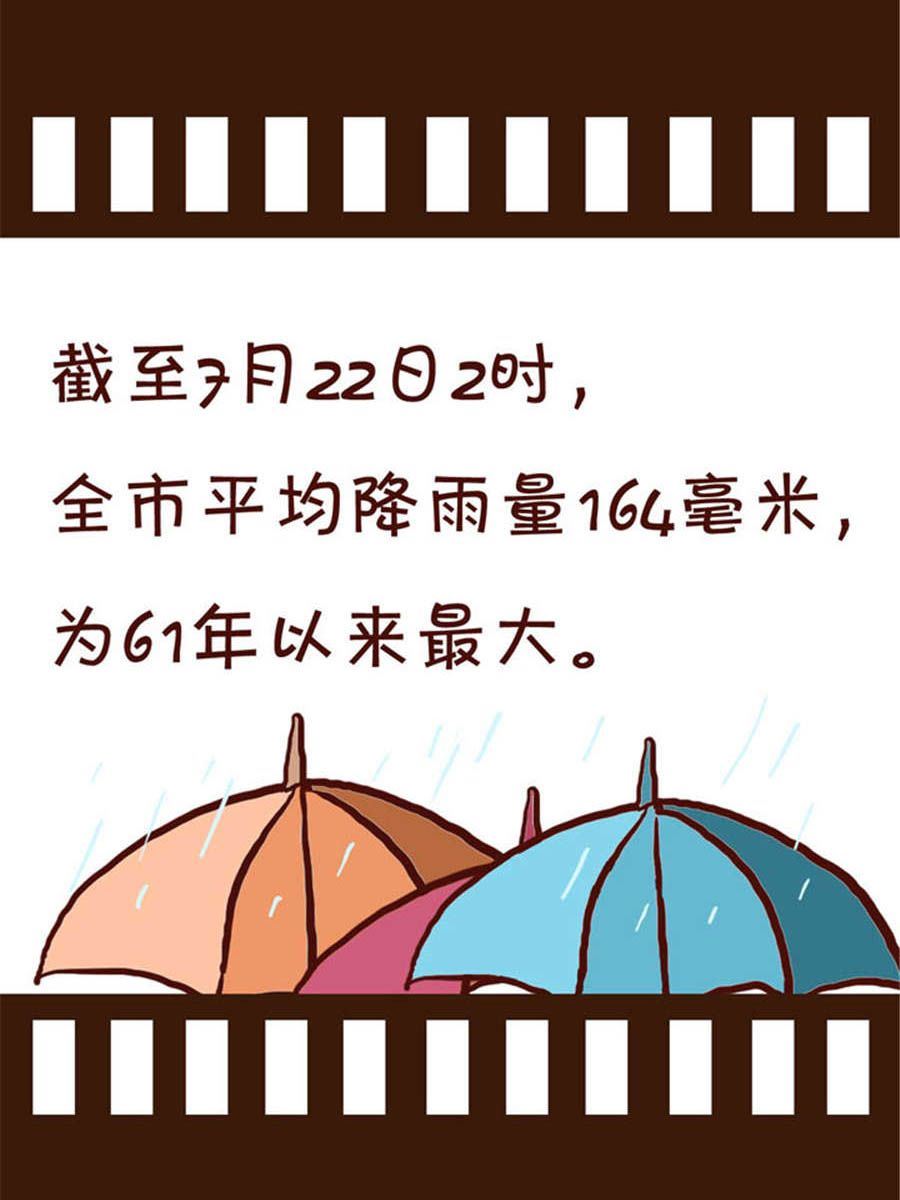 回顧2012迎向2013 - 回顧2012迎向2013 第7集 - 1