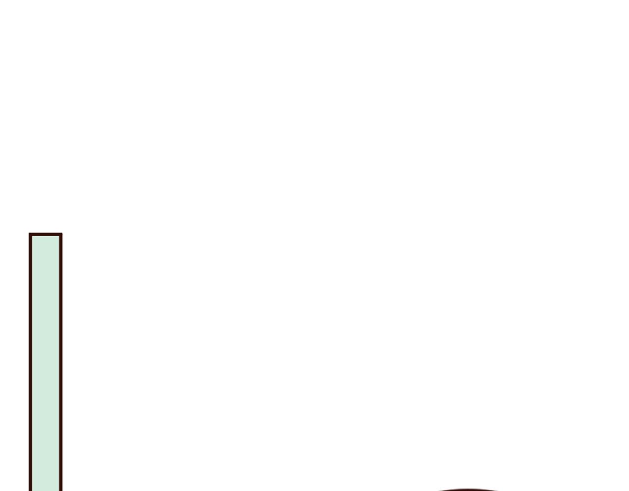 第20话 小白花与农家女(1/3)-第21话