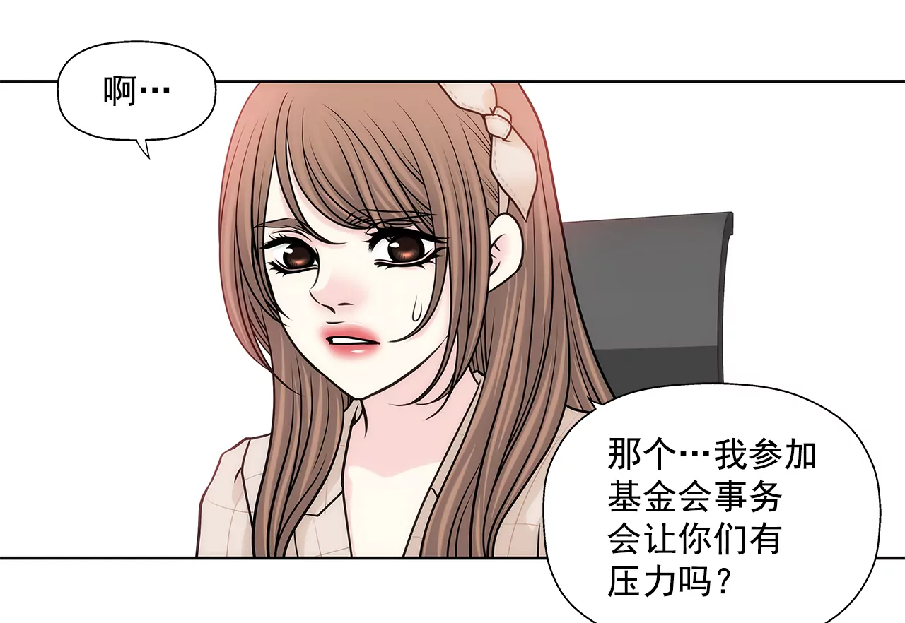 灰姑娘的男人 - 第224話 參與基金會事物 - 3