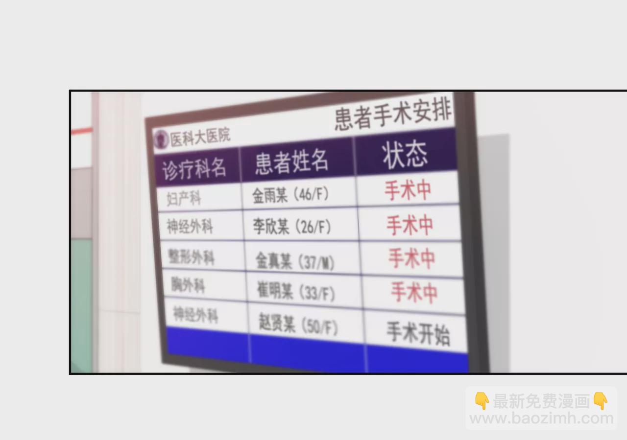 灰姑娘的男人 - 第242話 搶救 - 4