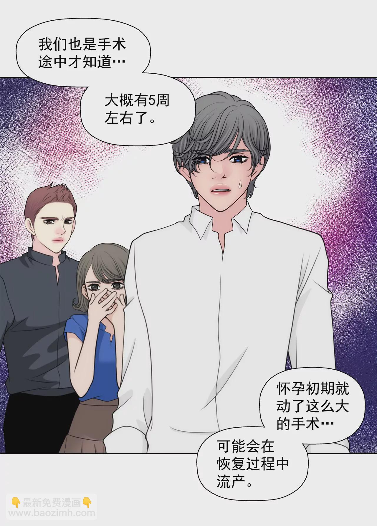 灰姑娘的男人 - 第244話 昏迷 - 1
