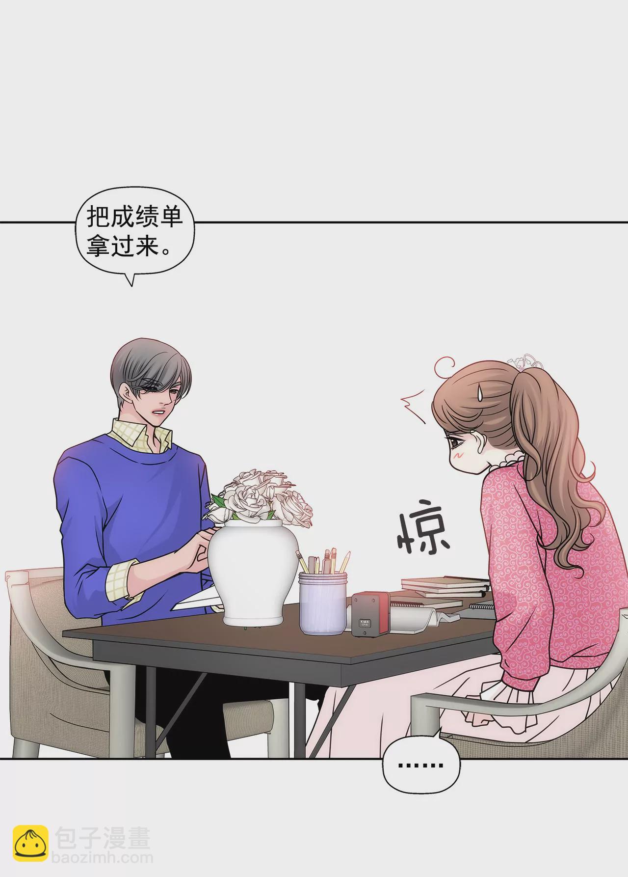 灰姑娘的男人 - 第63話 翻臉 - 1