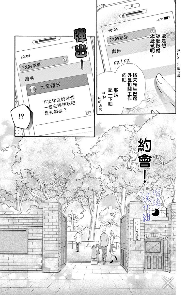 灰姑娘管家 - 第6話 填補“空虛”之物 - 1