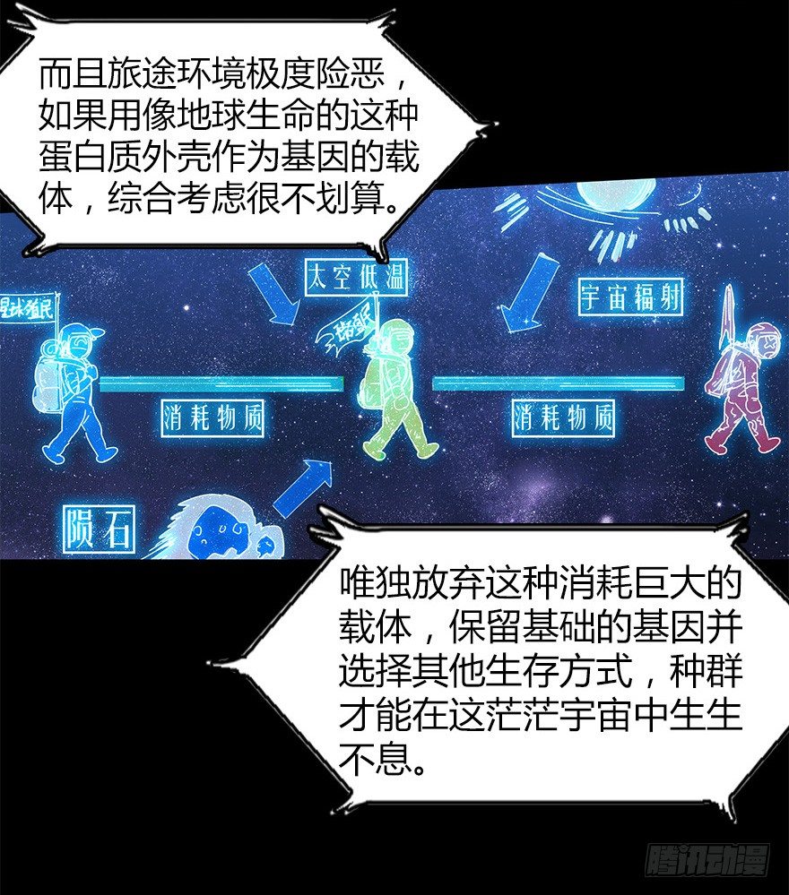 第三十集 递弱代偿(1/2)-第31话