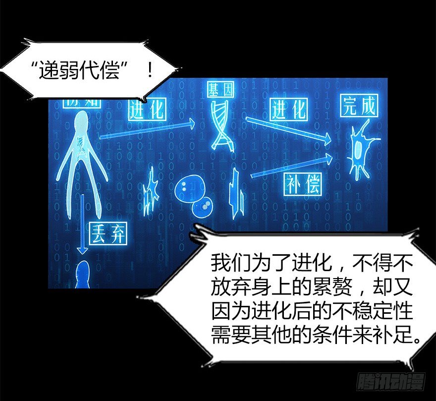 第三十集 递弱代偿(1/2)-第31话