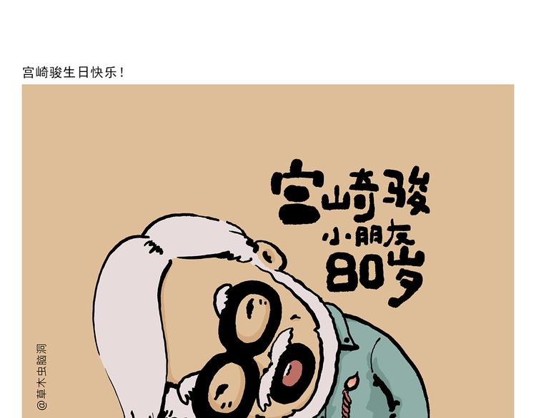 繪心一笑 - 第311話 悟空禿了 - 2