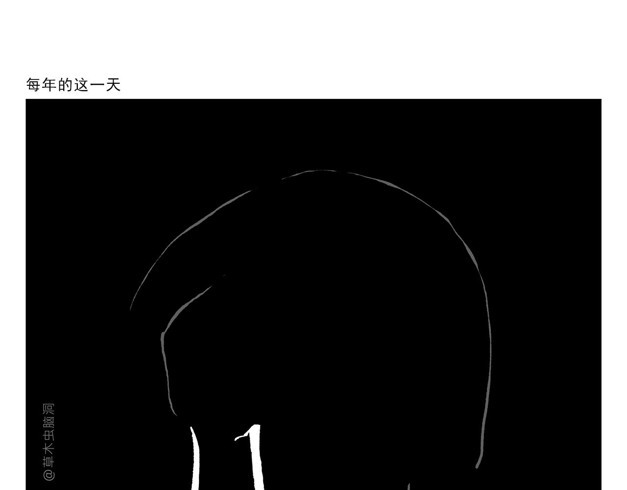 繪心一笑 - 第375話 悟空想多了 - 5