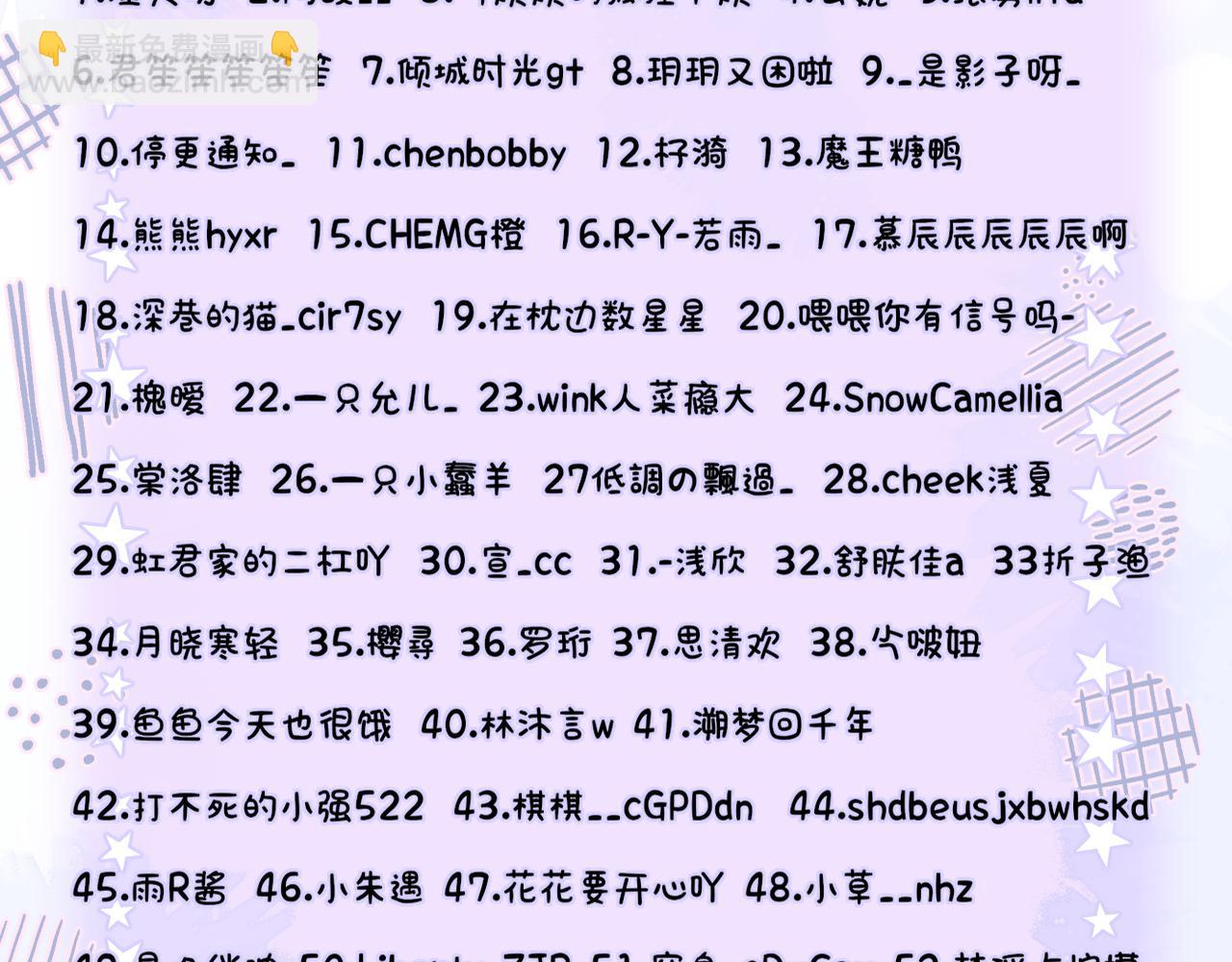 小剧场：狐狸诞生日记-第17话