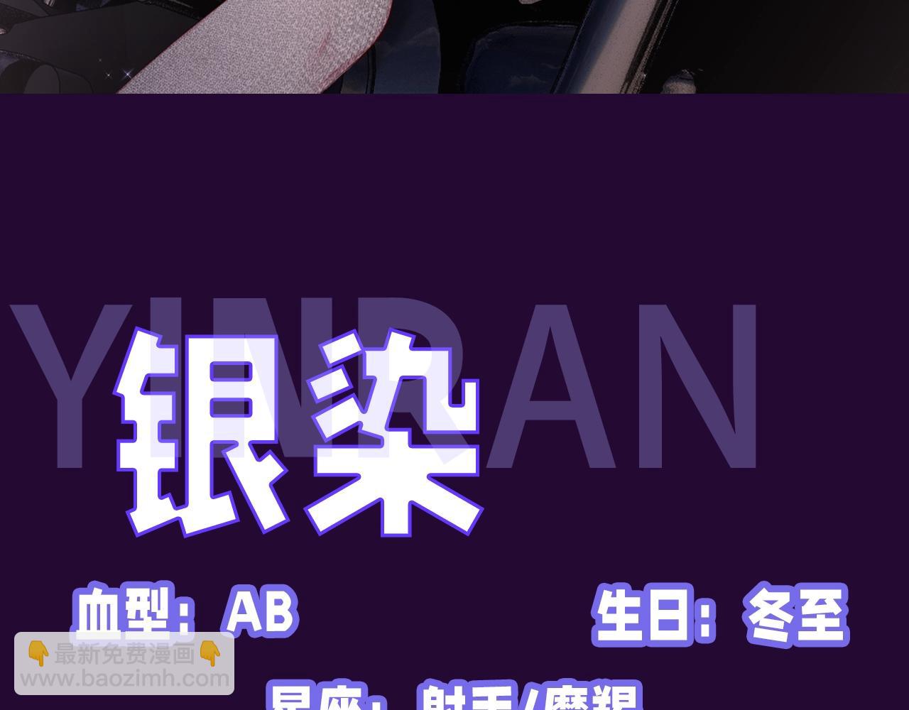 第4期  主角人格类型大揭秘！-第77话