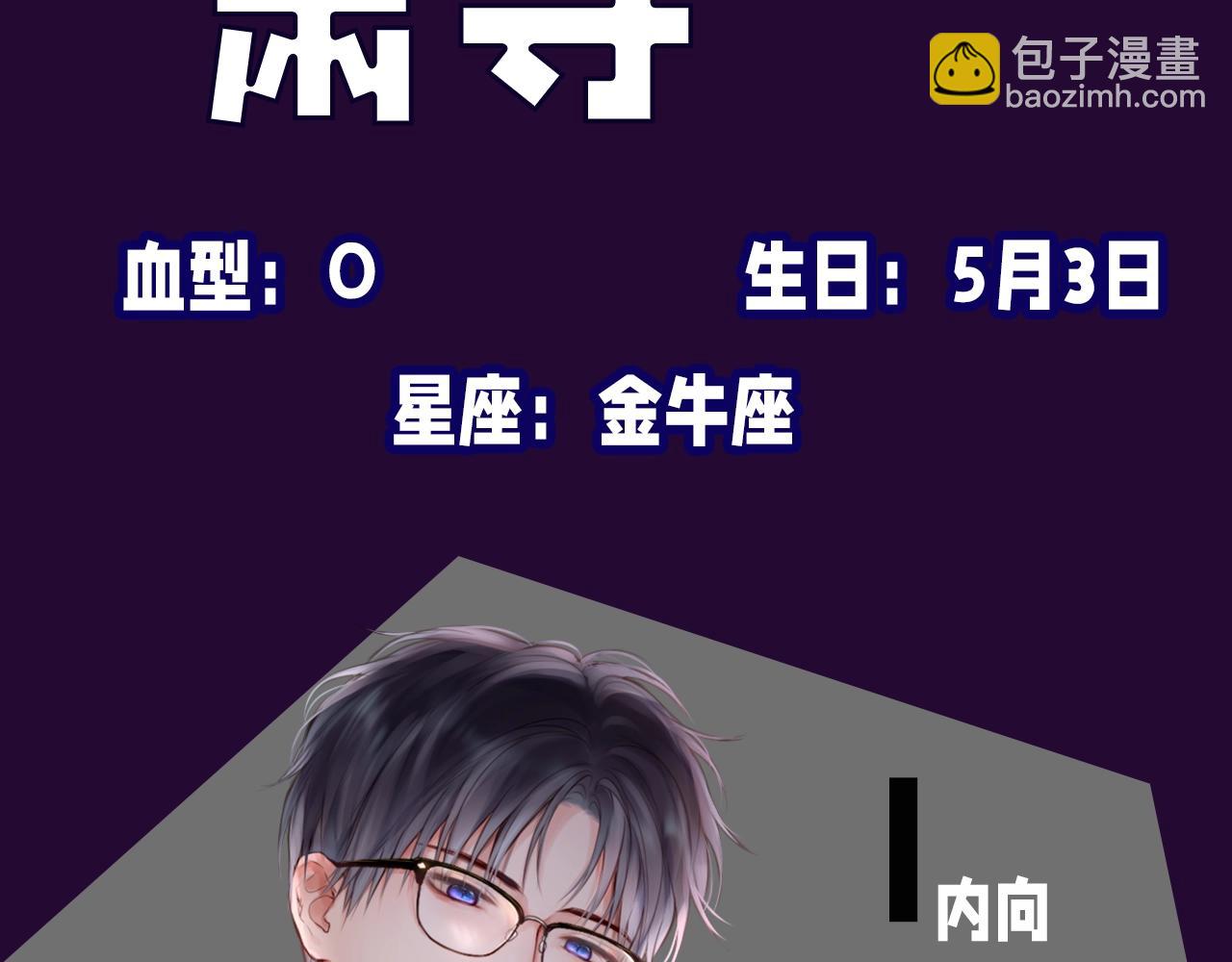 第4期  主角人格类型大揭秘！-第77话