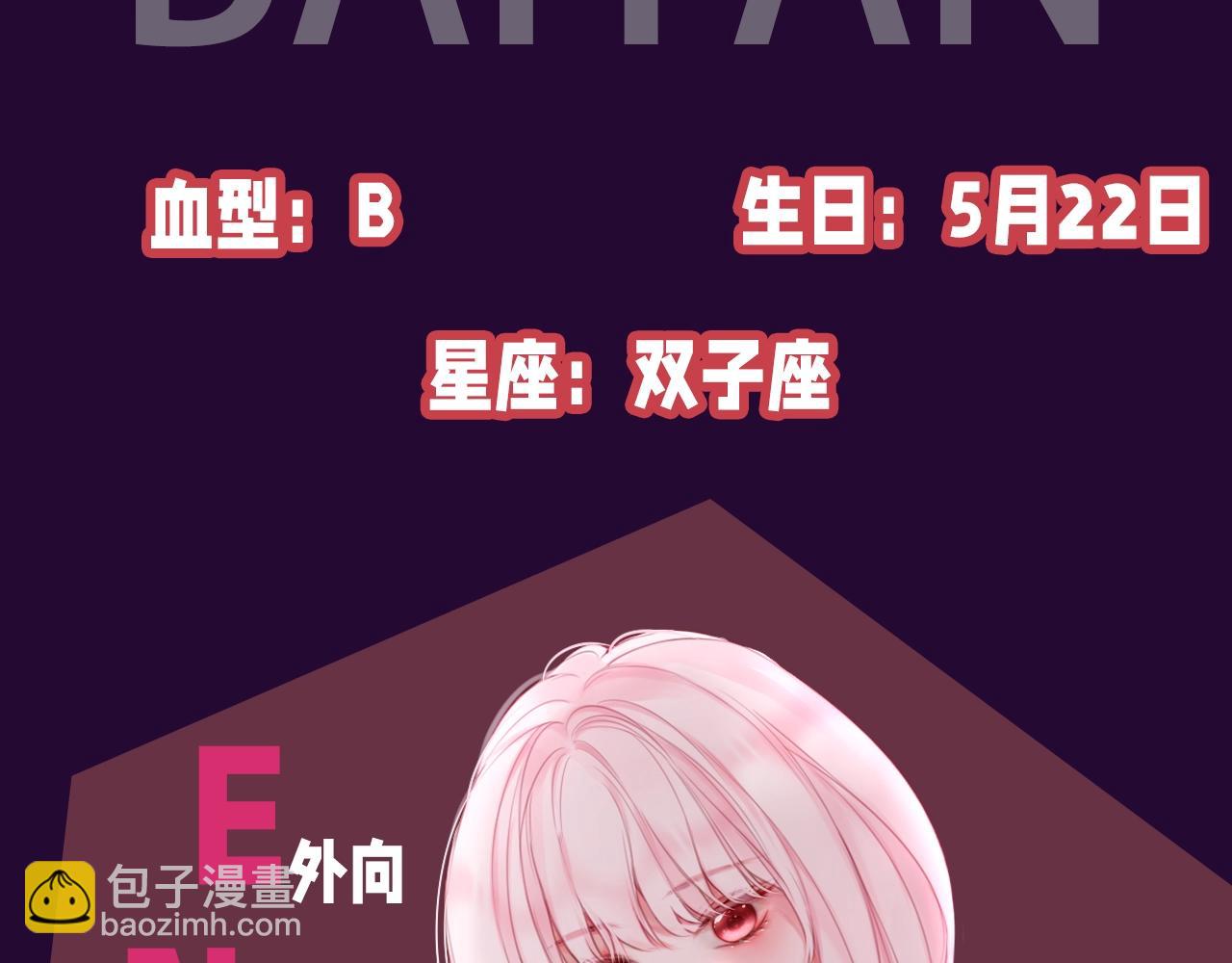 第4期  主角人格类型大揭秘！-第77话