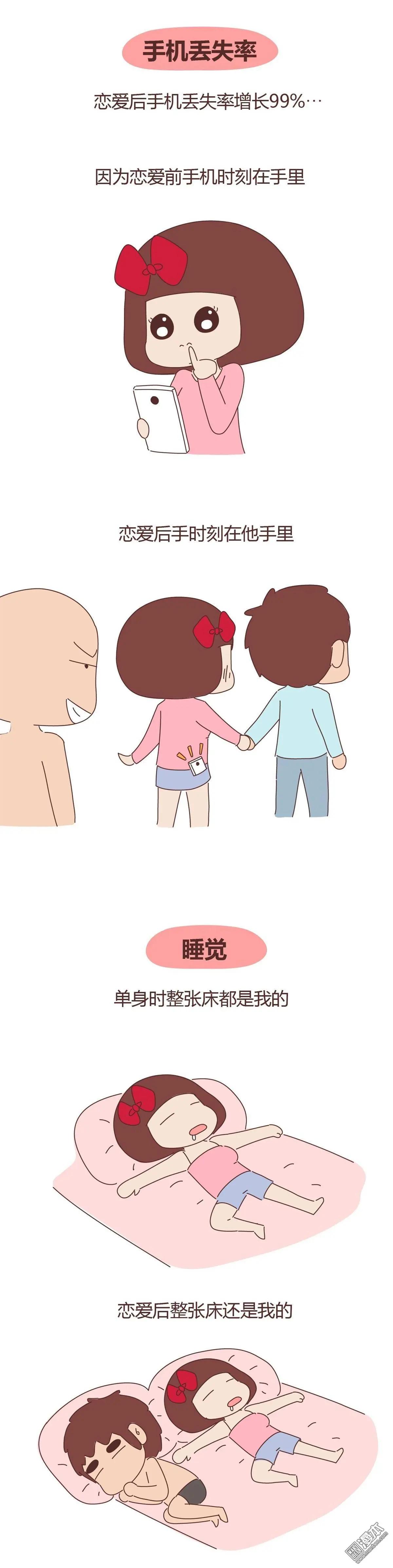 婚後80 - 第282回 女生戀愛前後的區別能有多大 - 2