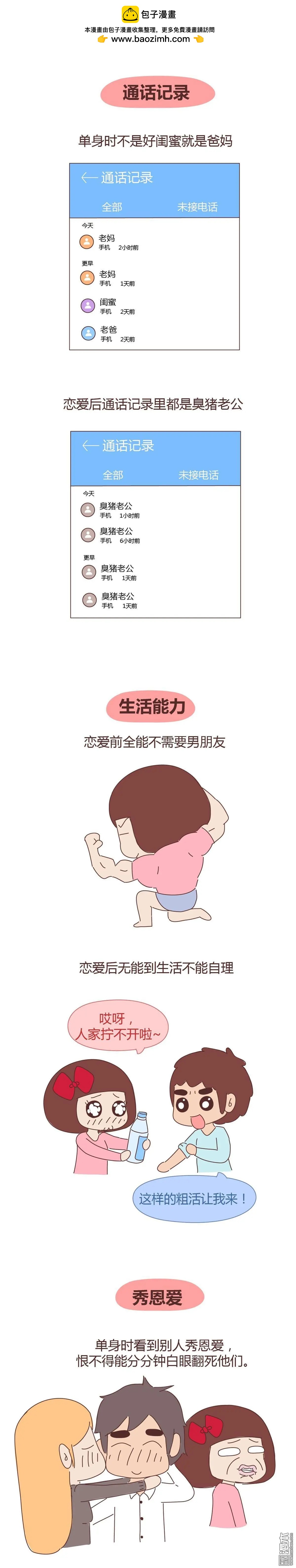 婚後80 - 第282回 女生戀愛前後的區別能有多大 - 1