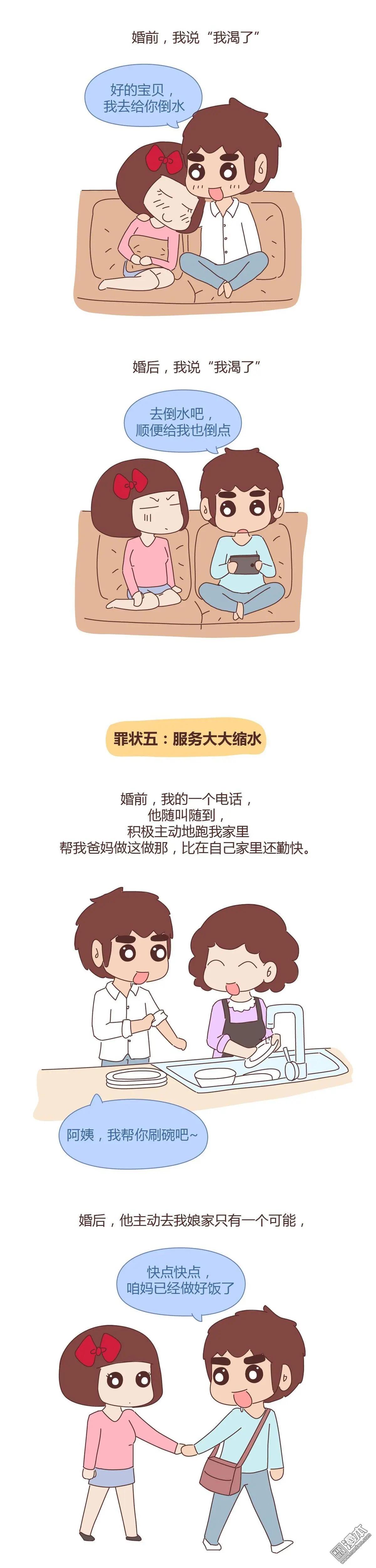 婚後80 - 第306回 老公退貨申請書 - 2