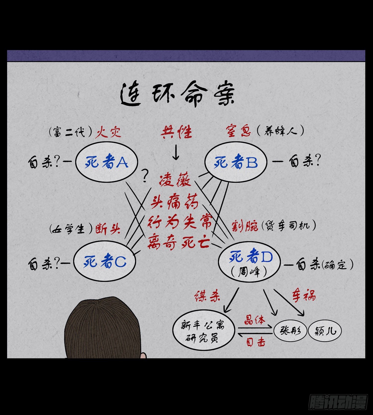 第四十章  推理(1/2)-第41话