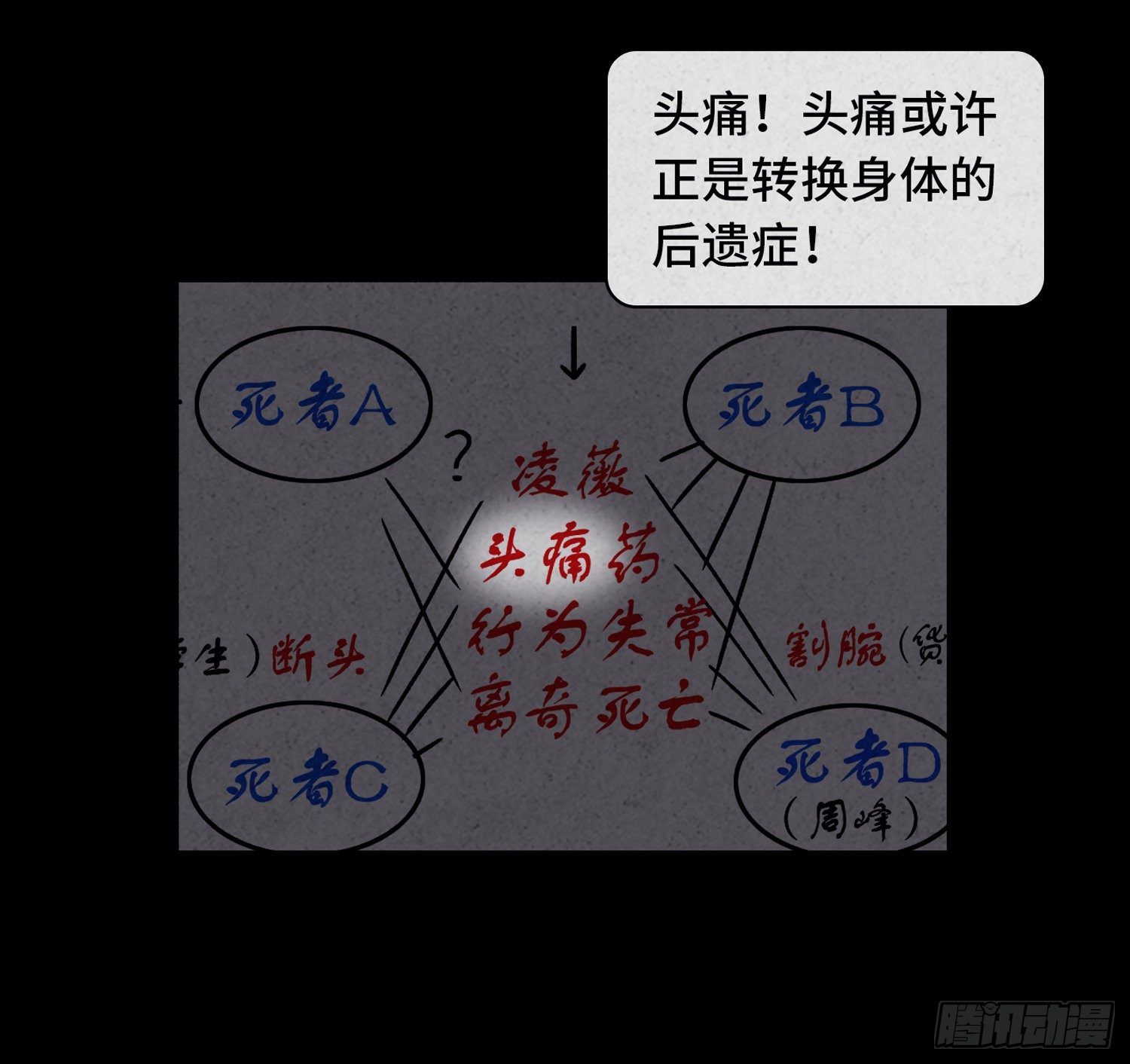 第四十章  推理(1/2)-第41话