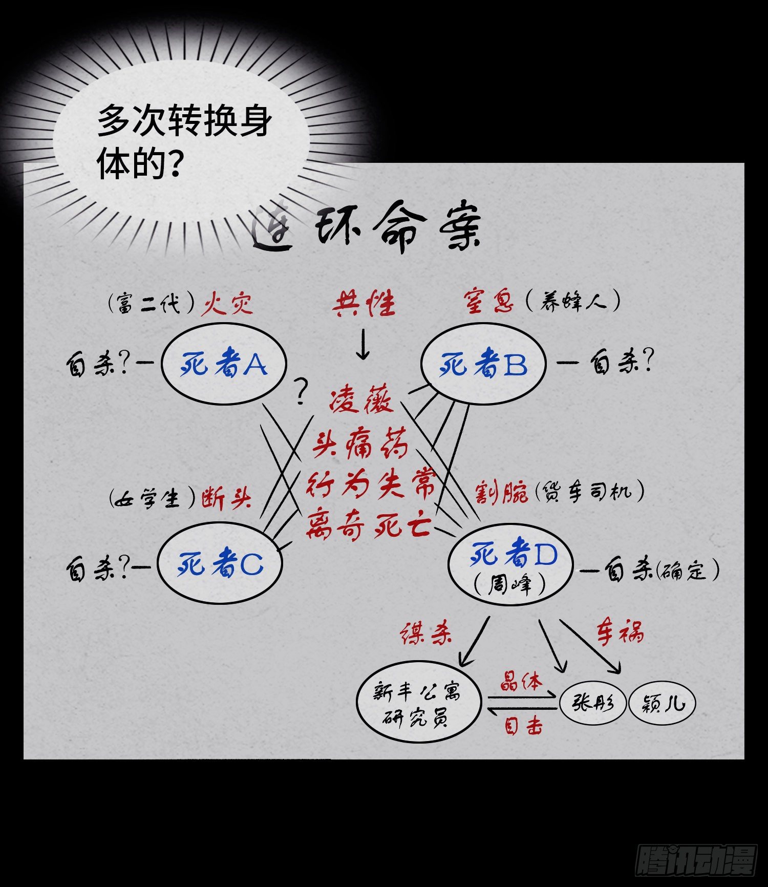 第四十章  推理(1/2)-第41话