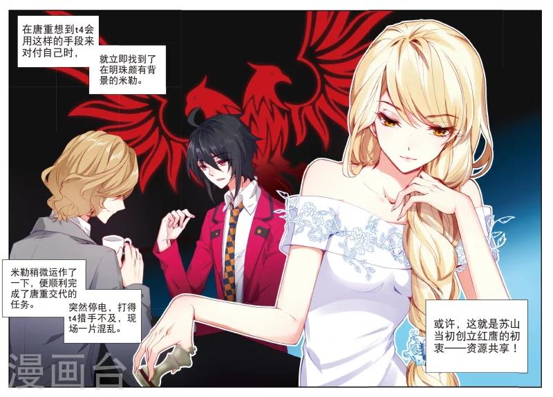 55 红鹰的力量（中）-第151话