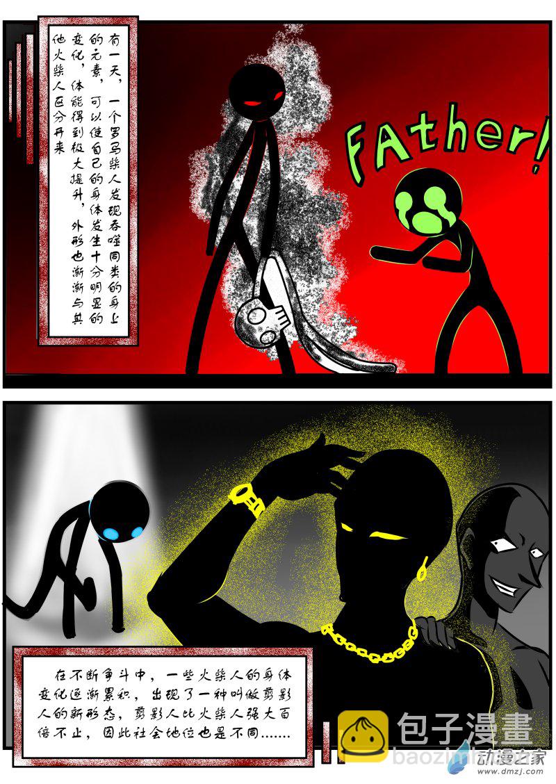 第01话 人类简史-第1话