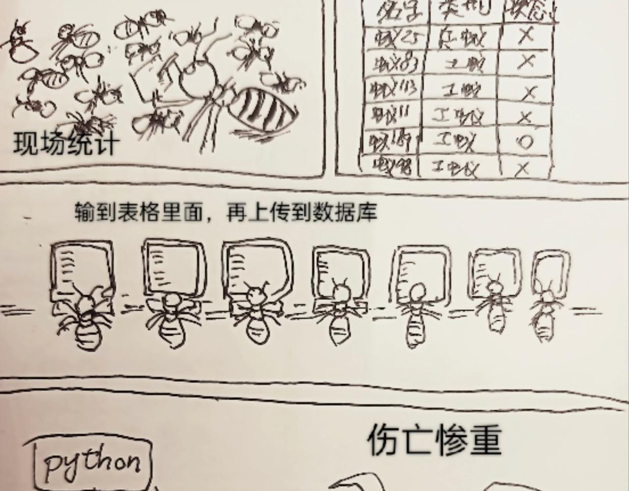 发声器就是求爱利器-第13话