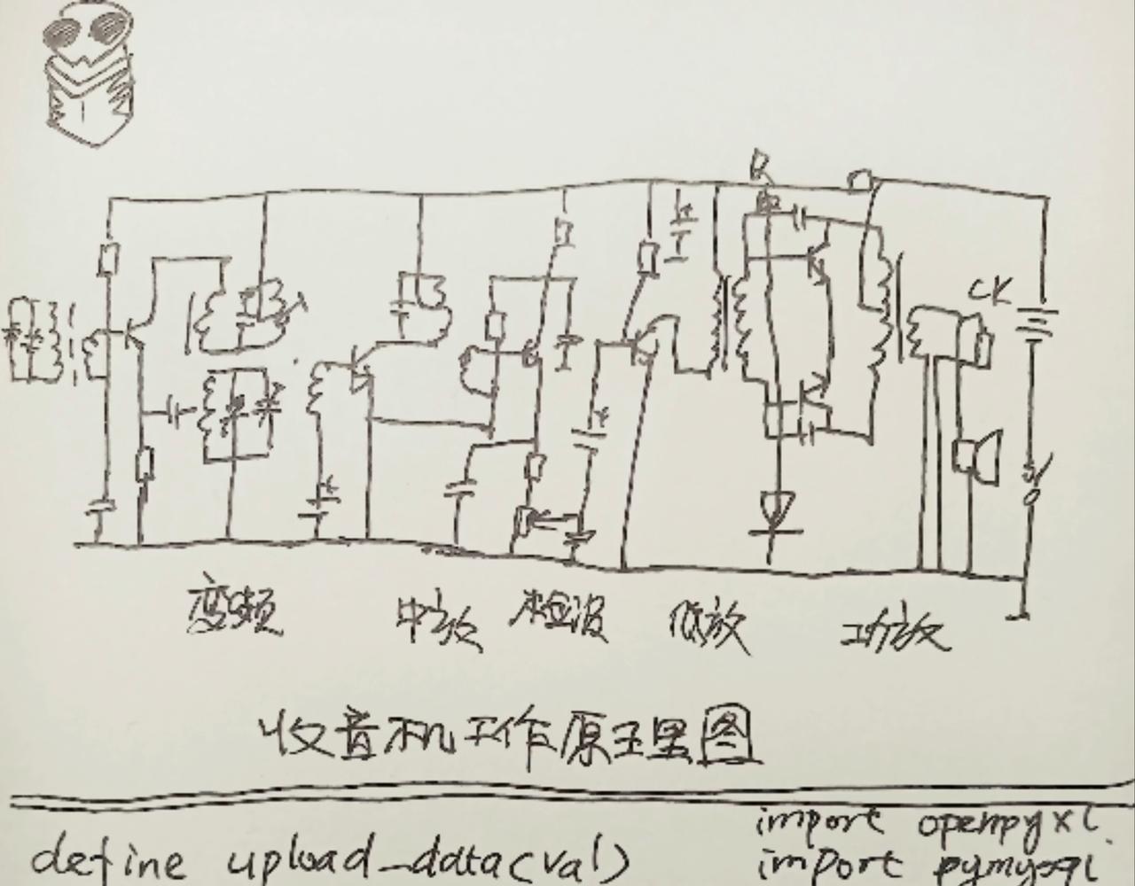 发声器就是求爱利器-第13话