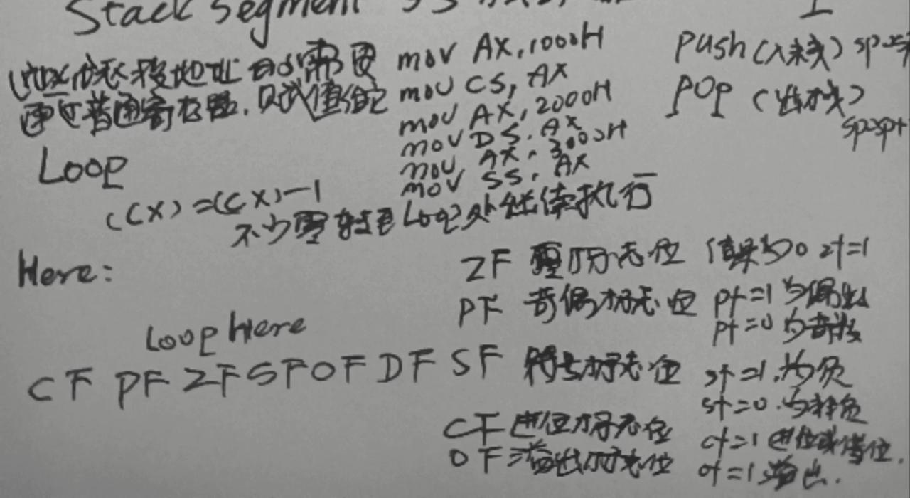 近距离观望月球-第21话