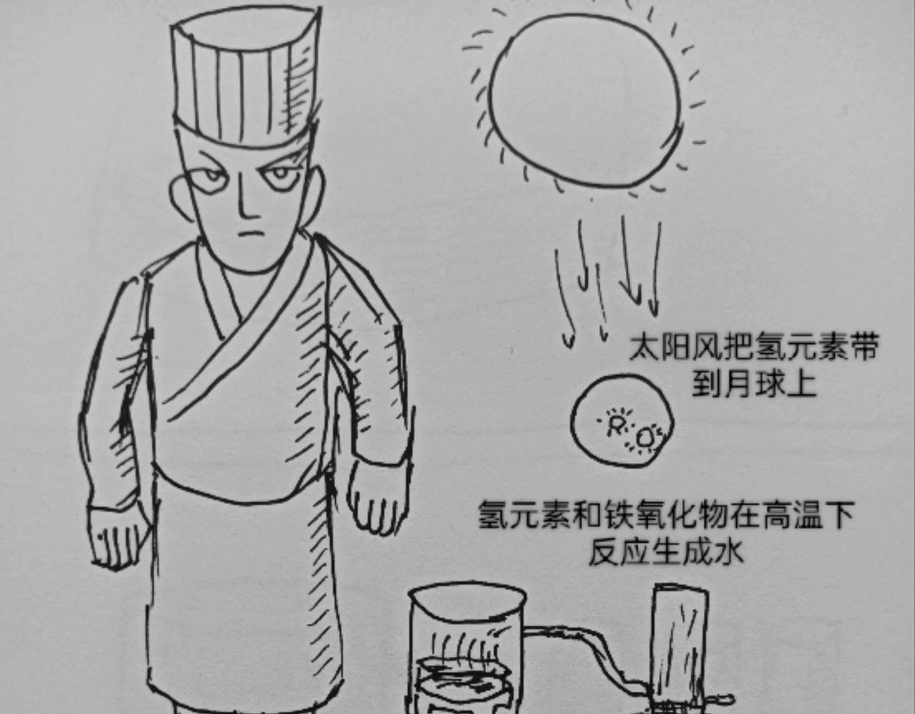 月球收集到水-第23话